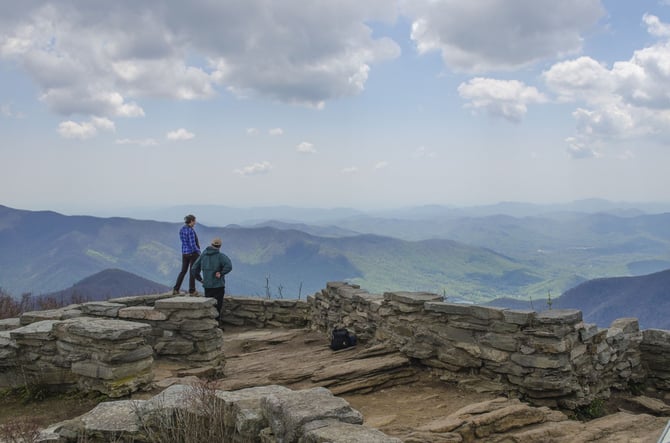 Things to Do in North Geogia
